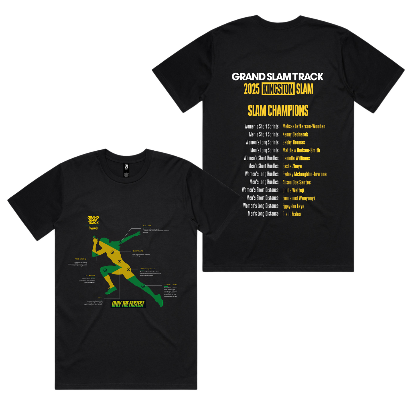 Kingston Slam Champions Tee – Limited Edition